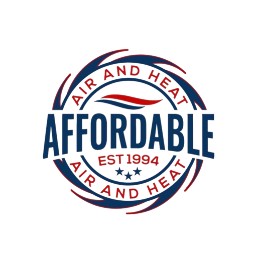 Affordable Air & Heat